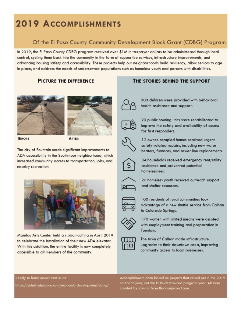 Image of the El Paso County CDBG 2019 Program Accomplishments